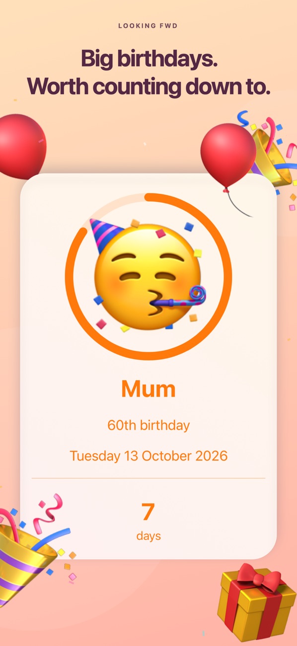 Looking Fwd: Birthday countdown